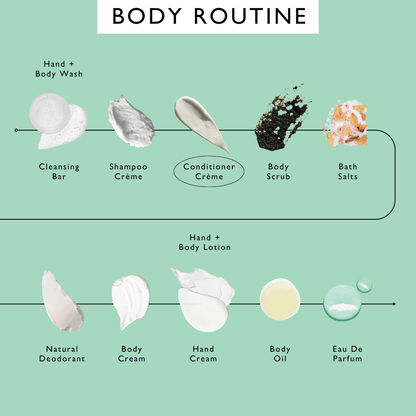 Conditioner Crème with Rosemary Oil + Bamboo Extract - Jumbo