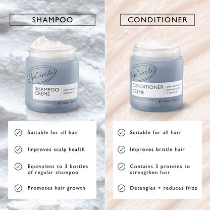 Conditioner Crème with Rosemary Oil + Bamboo Extract - Jumbo
