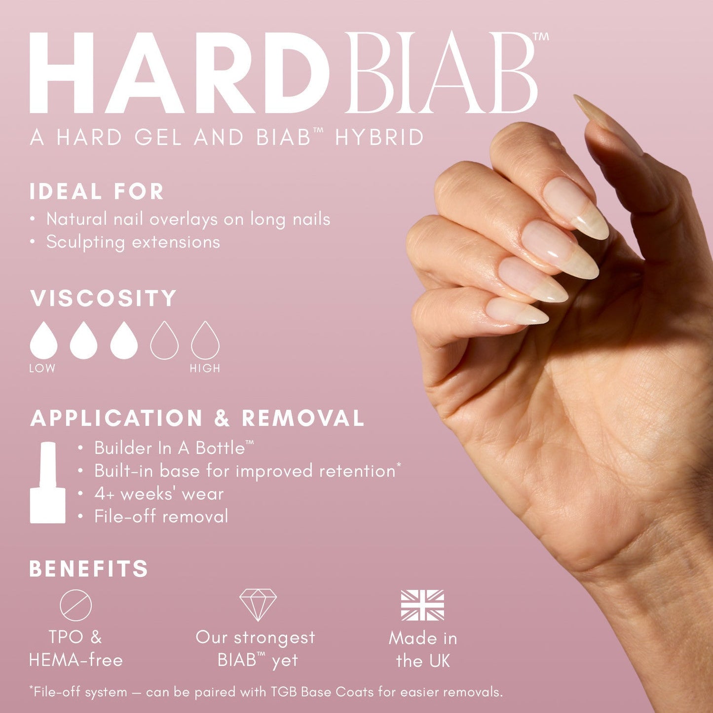 The GelBottle - Teddy Hard Builder Gel BIAB, 20ml